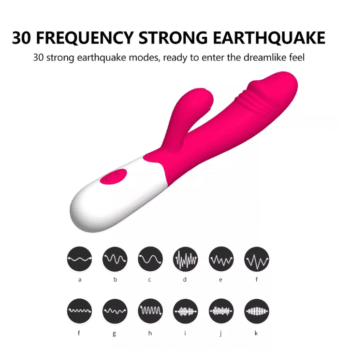 Vibrador Candry recargable